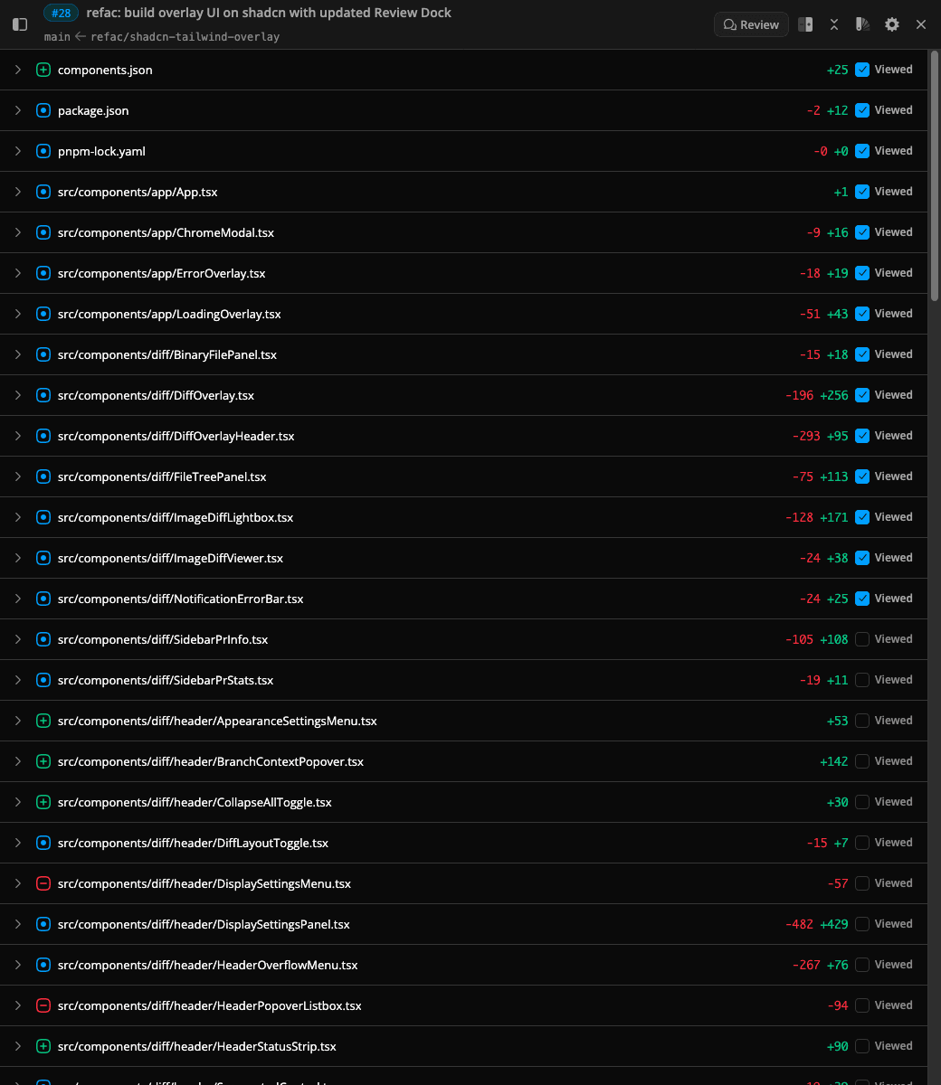 diffy file tree with viewed-file checkboxes and next-unread navigation